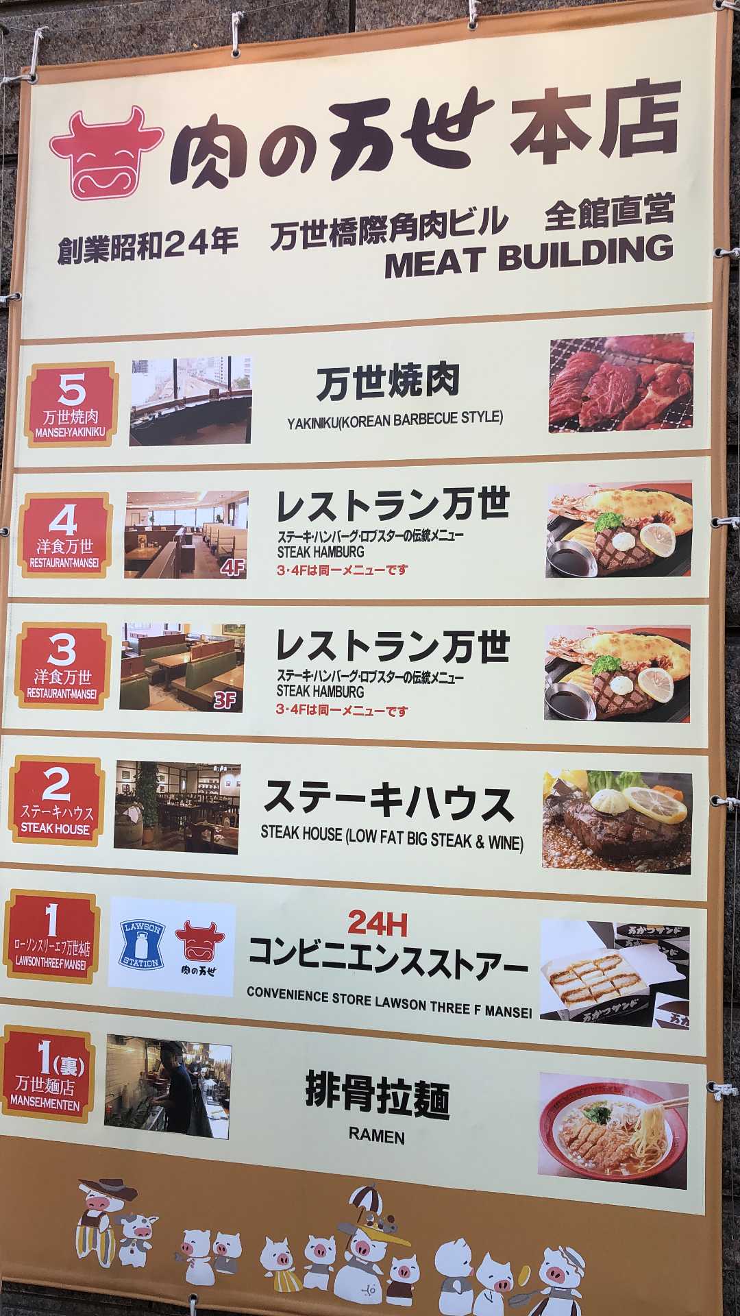 【Food and Drink】肉の万世ステーキハウス